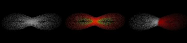 Electron-Positron