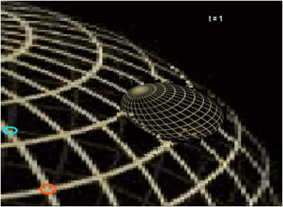 Photonic Movement